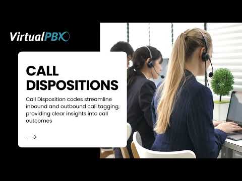 Contact Center Features: Call Dispositions - video from VirtualPBX