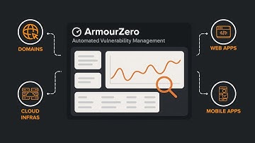 Automated Vulnerability Management with ArmourZero | Scan, Categorise, and Resolve Faster
