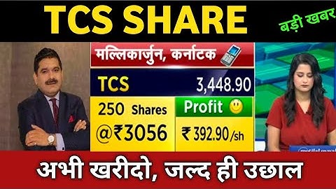 tcs share latest news 🔴 tcs share today update, market trends, and fundamental analysis