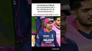 ipl update #cricketshorts #ipl #iplupdates #msdhoni #cricket #rcb #csk #cricketlover #iplchampions