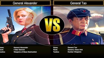 Shockwave Challenge Mode Hard: General Alexander VS General Tao