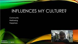 Famous CWI-101 Cultural Identity Presentation Profile