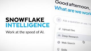 From Insights to Action with Your Personal Work Agent