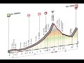 Giro d'Italia 2016 19a tappa Pinerolo-Risoul (162 km)