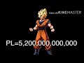 All Goku Power Levels(Tournament Of Power)