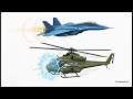 Eurocopter X3 ภารกิจท้าชนขีดจำกัด เฮลิคอปเตอร์