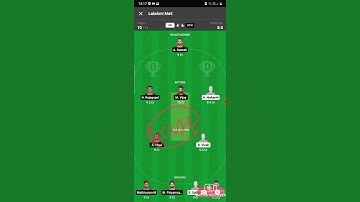 DD VS RTW DREAM11 TEAM