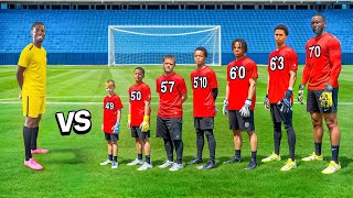 Download Lagu Every Time I Score, the Keeper Gets Taller MP3 Download Lagu Every Time I Score, the Keeper Gets Taller MP3