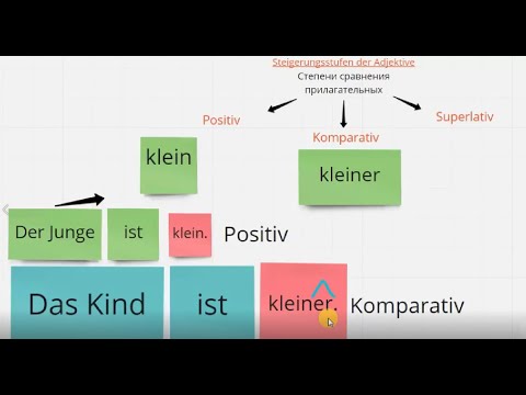 Степени сравнения прилагательных в немецком языке_Steigerungstufen der Adjektive