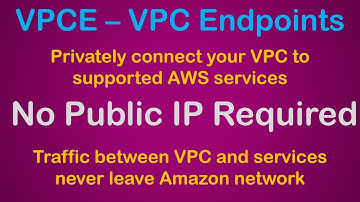 AWS VPC Endpoint for S3 - Private access to S3 | Create a VPC endpoint for Private Subnet | VPCE