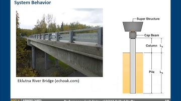 Performance Limit States of Reinforced Concrete Filled Steel Tube Drilled Shafts