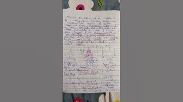 M.sc. physics Electrodynamic and plasma physics M.sc. 2nd semester most important topic for exam 💯🎯🔥