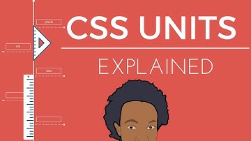 CSS UNITS /BOX DIMENSIONS EXPLAINED
