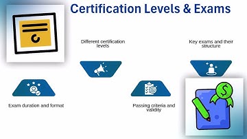 SAP S/4HANA Cloud Certification | SAP Cloud Training | SAP Tutorial Guide