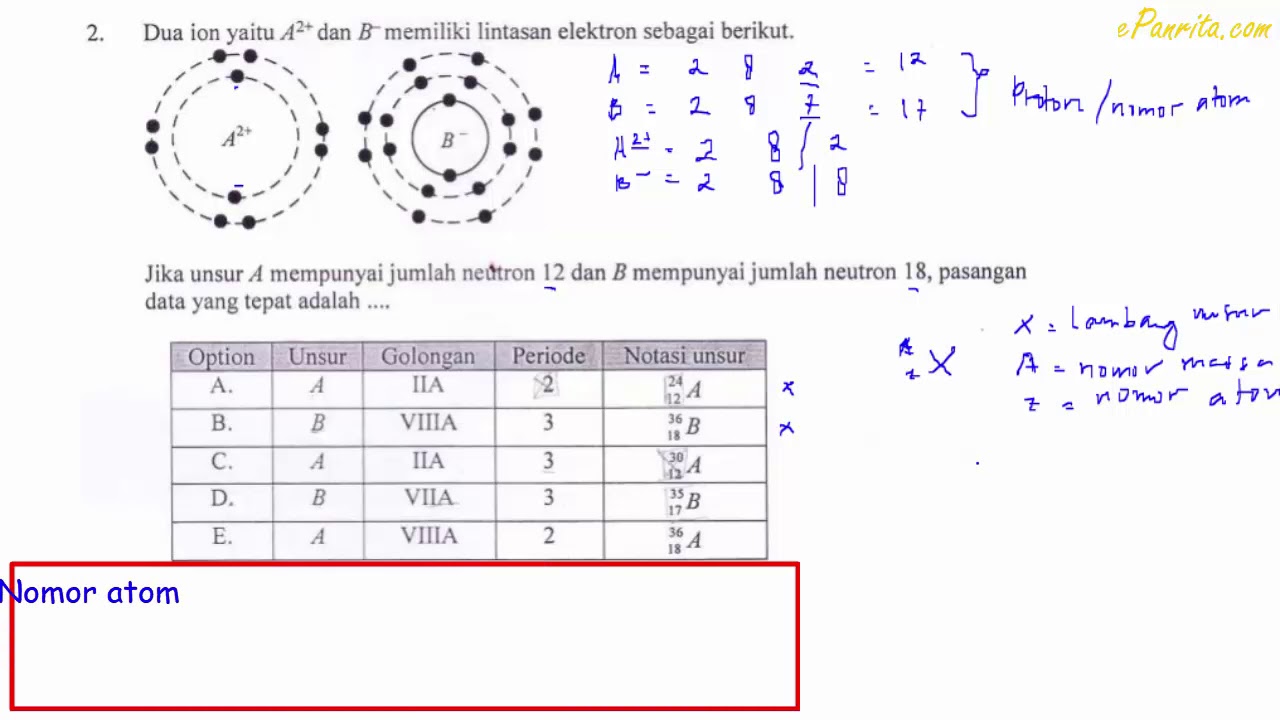 Soal Kimia Golongan Dan Periode