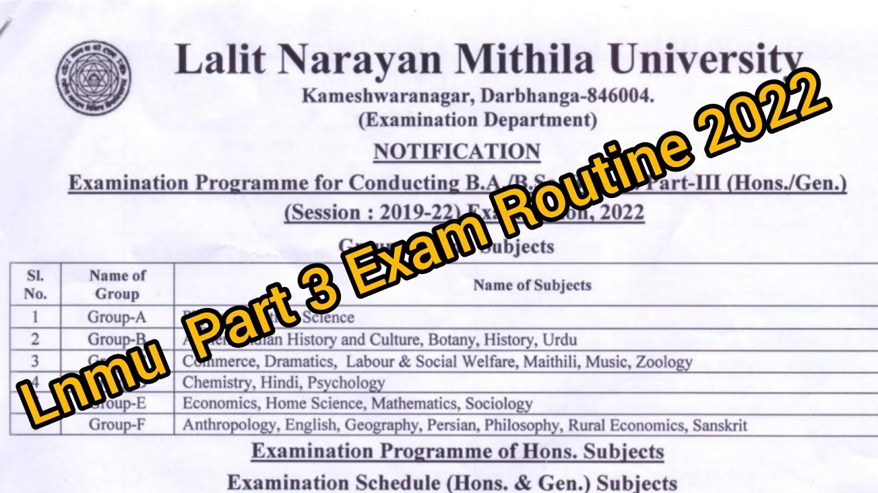 lnmu part 3 exam programme and centre list 2022 | lnmu part 3 exam date 2022 | Lnmu 