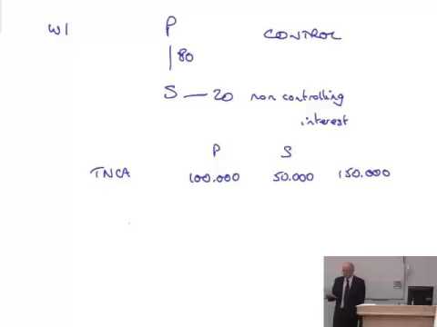 ACCA F7 Group Accounts: An Introduction - ACCA F7 Group Accounts: An Introduction