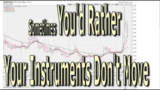 Sometimes You Would Rather Your Instruments Don't Move - #1319