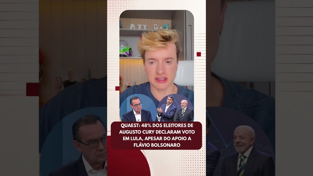 Quaest: 48% dos eleitores de Augusto Cury declaram voto em Lula, apesar do apoio a Flávio 