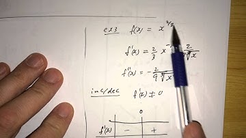 Ch 3 Curve Sketching (part 4) (Cusp & VIP)