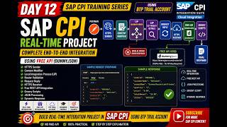 SAP CPI Real-Time Integration Project | Complete Trial Account Project for Beginners|| Day 12