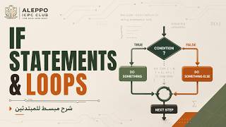شرح If Statements و Loops في C++ بالعربي | الأساسيات المهمة