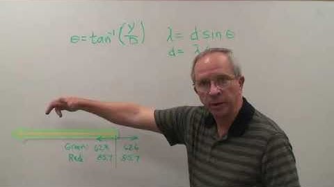 OP-TEC Course 1 Lab 1-5B3