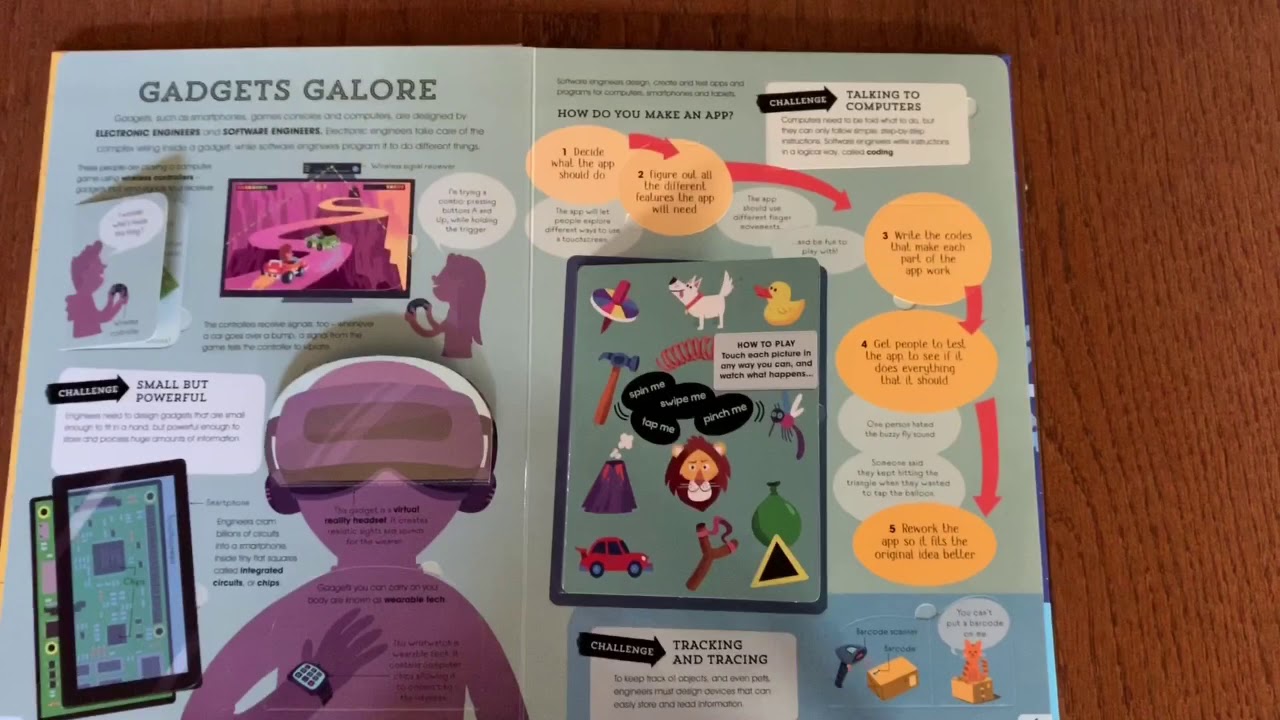 Lift-the-Flap Engineering