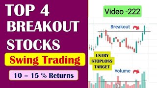 Top 4 Breakout Stocks For Tomorrow //Breakout Stocks For Swing Trading //Swing Stocks For Next Week