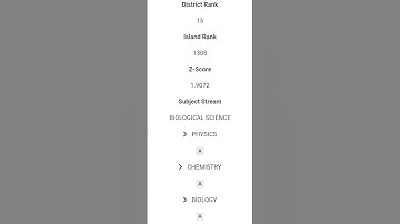 my advanced level examination results srilanka🇱🇰 | future doctor👨‍⚕️| hard work will give success