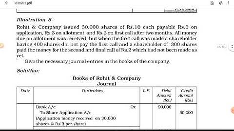 Issue of Shares With Calls in Arrears & Calls in Advance Video-4