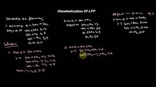 Standardization Of Linear Programming Problem (LPP)