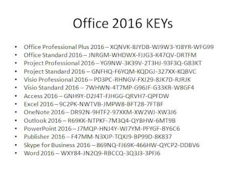 Free Office Pro Plus 16 Product Keys Windows10keysale Com Youtube