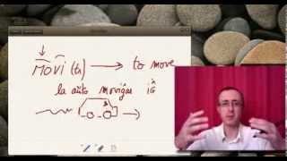 Comprendre la grammaire par le verbe movi