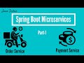 Microservice | Spring Cloud Eureka + API Gateway + Spring Cloud Hystrix | PART-1 | Javatechie