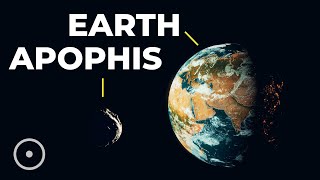 2029 Earth Encounter Impact On Apophis Asteroid