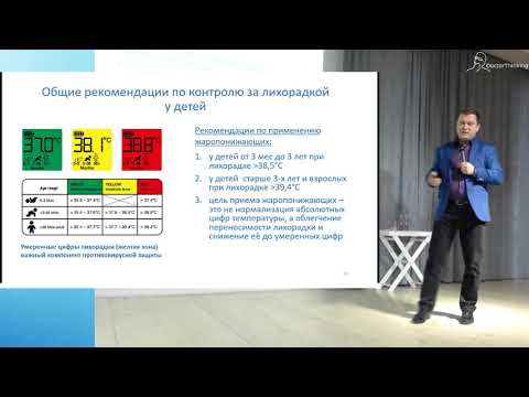 Ошибки в лечении острого риносинусита с позиций доказательной медицины - Александр Катилов
