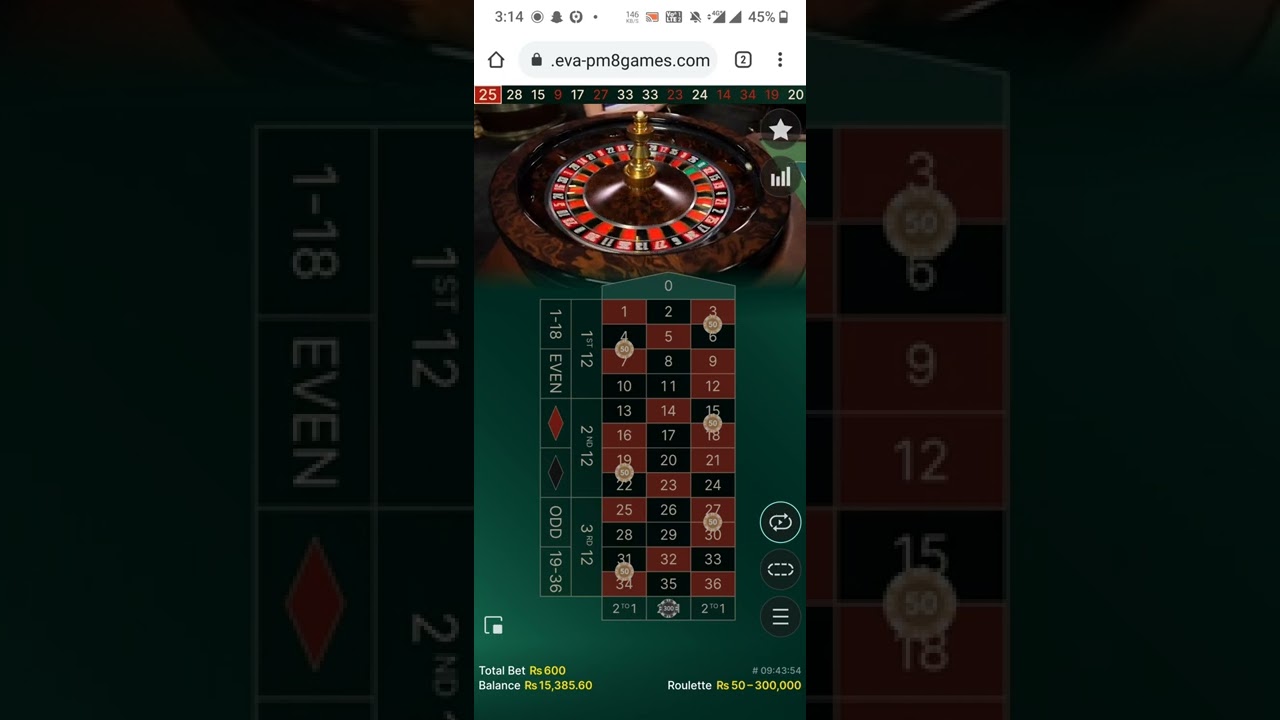 Best strategy if u have little patience ......