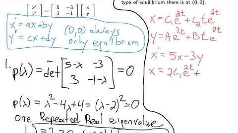 Section 3.5: Solving a System with Repeated Eigenvalues