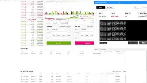 Binance Trade Bot up to 20-50% profit perday with Automated trading bot