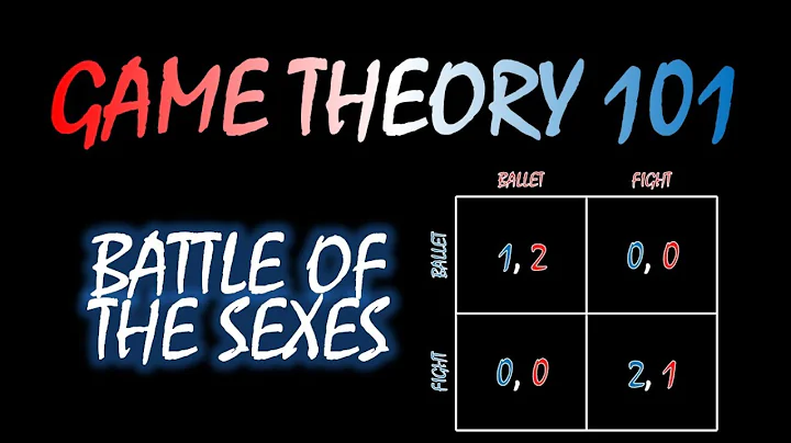 Game Theory 101 (#10): Battle of the Sexes - DayDayNews