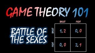 Game Theory 101 (#10): Battle of the Sexes screenshot 4