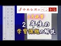 ペントレブログ 8月 、小学2年生の月例硬筆課題を動画解説してます。