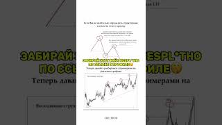 Бесплатное обучение трейдингу втелеграмме #трейдинг #pocketoption