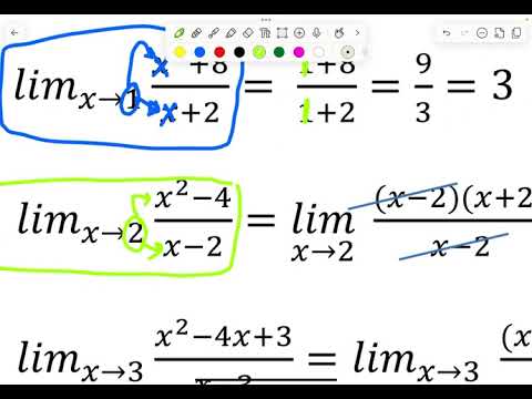 النهايات بكل بساطة أهم قواعد النهاية مع أمثلة سهلة وشرح مختصر