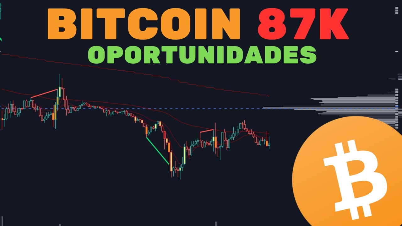 BITCOIN 87K: COLAPSO + OPORTUNIDADES COMEÇAM A APARECER - Análise  Técnica/Sentimento
