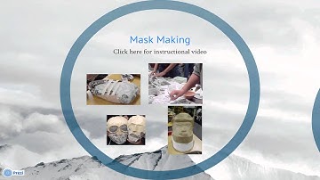 African Mask Prezi Screenflow