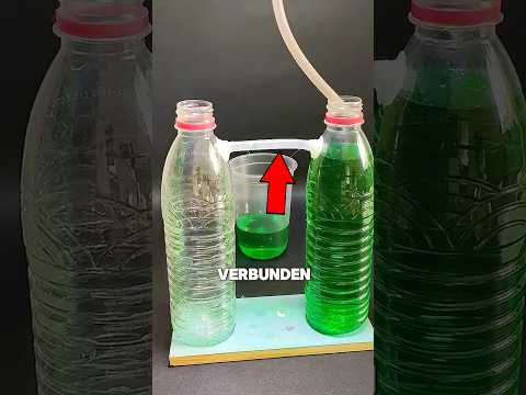 Wie funktioniert dieses
