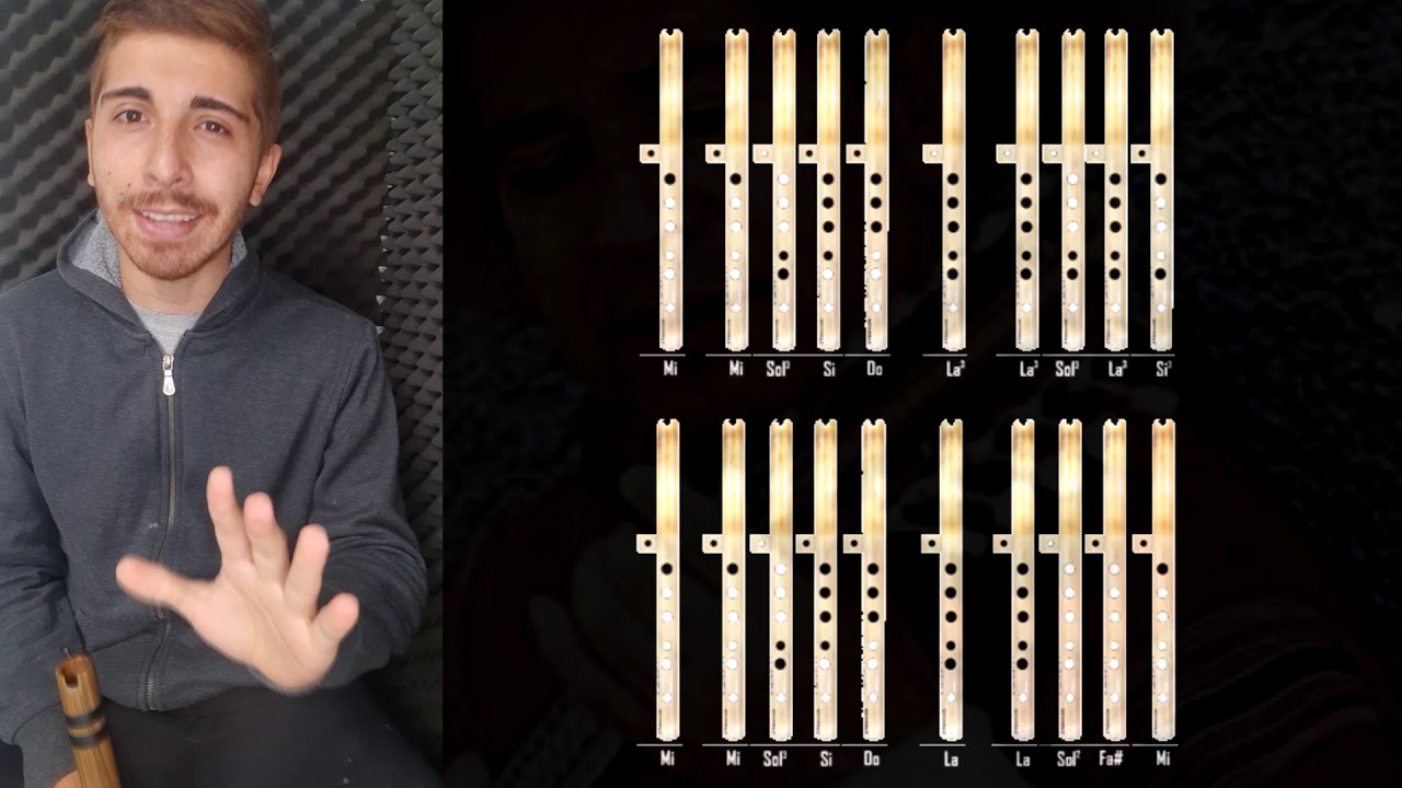 Leño Verde Quena (Ernesto Cavour) Tutorial