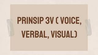 Public Speaking - Review Video Reportase Kelompok 1 dan Kelompok 2